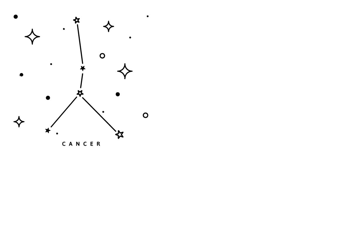 What's Your Zodiac Sign?!?
