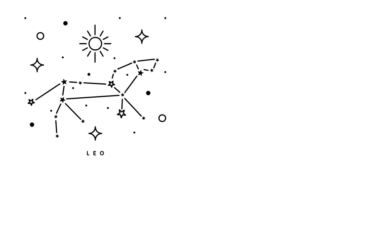 What's Your Zodiac Sign?!?