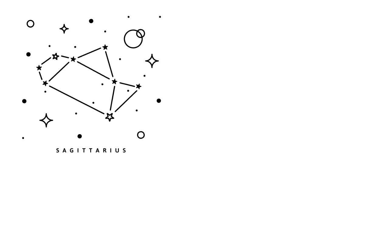 What's Your Zodiac Sign?!?
