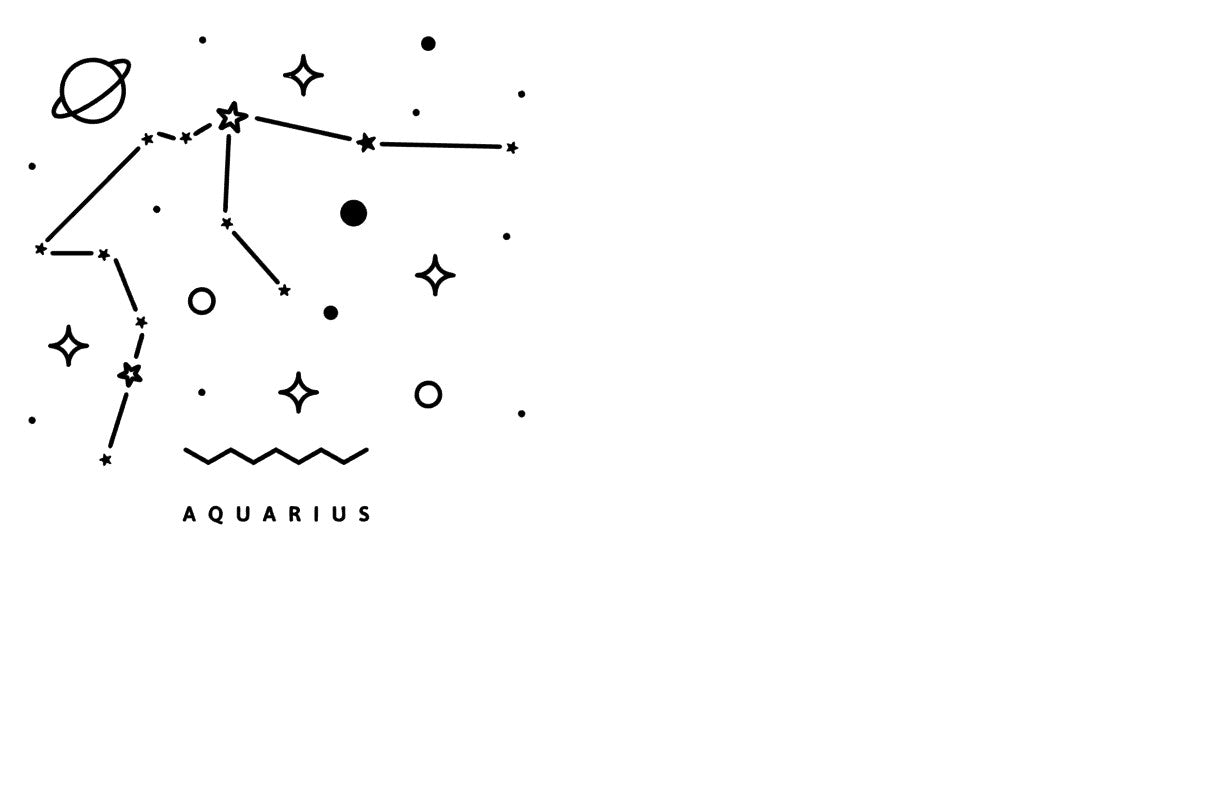 What's Your Zodiac Sign?!?